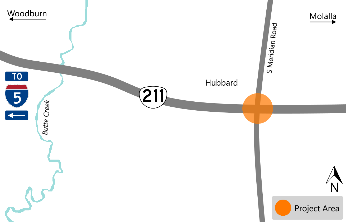 Oregon Department of Transportation ProjectDetails Projects